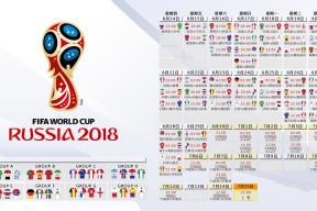 世界杯比赛时间表-矛与盾的极致交响，Ming五战封神，巴塞罗那挑战极限